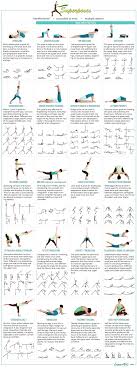 Yoga Poses These Power Poses Are Great The Names Are Different Than What I Know But Great Poses Nonethele Pose Yoga Exercices De Yoga Mouvements De Yoga