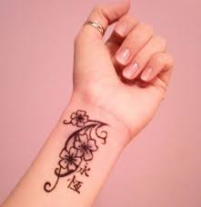 Inner Wrist Tattoo Designs Inner Wrist Tattoos Cool Wrist Tattoos Cute Tattoos On Wrist