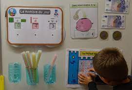 Pour cela, j'ai préparé le petit affichage qui va bien. Rituel Chaque Jour Compte Titline A L Ecole