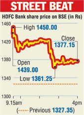 fiis rush for hdfc bank