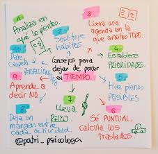 Pin De Lopezperez En Interesantes Psicologa Emocional Psicologa Temas De Psicologia