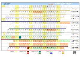 نزِّل اليوم التقويم الهجري لعام 1442هـ، مع التقويم والتاريخ الميلادي. Ø§Ù„ØªÙ‚ÙˆÙŠÙ… Ø§Ù„Ù‡Ø¬Ø±ÙŠ 1438 ØªÙ‚ÙˆÙŠÙ… Ø§Ù… Ø§Ù„Ù‚Ø±Ù‰ Ù„Ø¹Ø§Ù… 1438 Ø§Ù„ØªÙ‚ÙˆÙŠÙ… Ø§Ù„Ù…ÙŠÙ„Ø§Ø¯ÙŠ 2017 Calendar ØªØ¹Ù„ÙŠÙ… ÙƒÙˆÙ… Calendar Background Calendar Calendar Design