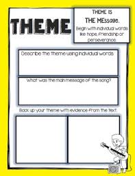 Max martin, justin timberlake lyrics powered by www.musixmatch.com. Poetry They Will Love Can T Stop The Feeling By Justin Timberlake