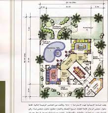 م.مخ م.مخ أ م.ج ب ج بداية بذرة ق.مخ قائمة تصنيف توضيح و.مخ ملف بوابة مشروع تحويلة قالب غير مقالية Ø§Ù„Ù…Ù‡Ù†Ø¯Ø³ Ø§Ù„ÙŠÙ…Ù†ÙŠ Ø§Ø¹Ù…Ø§Ù„ Ù…Ø®Ø·Ø·Ø§Øª Ù…Ø¹Ù…Ø§Ø±ÙŠØ©