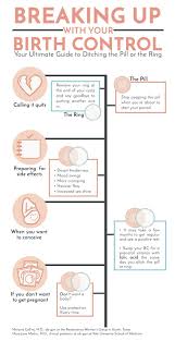 Check spelling or type a new query. Your Complete Guide To Quitting Your Birth Control Birth Control Birth Control Detox Birth Control Methods