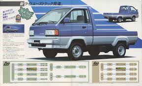 click to close toyota trucks commercial vehicle