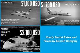 How much does it cost to book a private jet. How Much Does A Private Jet Cost Private Jets Pro