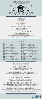 Pin By Rutto On Japanese Japanese Language Japanese Words Japanese Language Learning