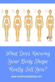 What Does Knowing Your Body Shape Really Tell You Body Shapes What S My Body Shape Shape Of Your Body