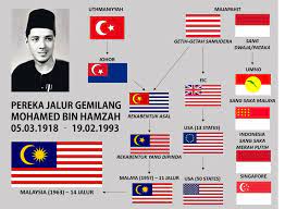 Perancang bendera ini yaitu mohamed hamzah. Pencipta Jalur Gemilang Mengenang Jasa Mohamed Bin Hamzah The Patriots