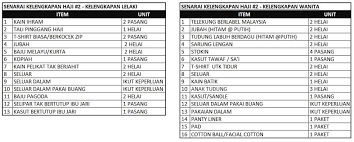Contact umrah musim sejuk on messenger. Kelengkapan Haji Dan Umrah Senarai Keperluan Untuk Jemaah Haji