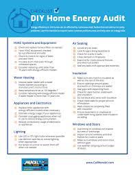 6 definition of energy audit plagiarized? Checklist For Performing A Diy Home Energy Audit From Mendel