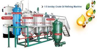 Small Groundnut Oil Refining Machine Unit Edible Oil Oil Refinery Oil Plant