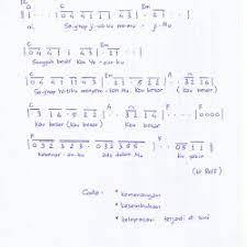 Check spelling or type a new query. Kemenangan Terjadi Disini Chord