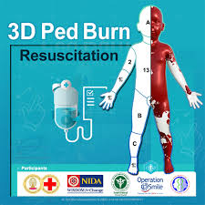 Medicine and health — surgery. 3d Ped Burn Resuscitation Apps Bei Google Play