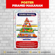 Sains tahun 3 piramid makanan. Poster Info Kesihatan Piramid Makanan Malaysia V2 Shopee Malaysia