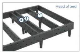 These are the mattresses specifically designed for cribs. Modular Base Assembly Guide Sleep Number