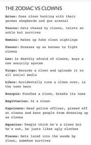 Libra Ruleees Zodiac Signs Funny Zodiac Memes Zodiac Society