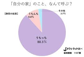 news.line.me