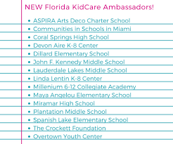 The program was created through title xxi of the social security act and reauthorized in 2009. Florida Healthy Kids Corporation Receives 110 000 Grant From Health Foundation Of South Florida To Help Uninsured Kids Get Coverage Caribbean News