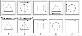 Aldi suisse hat sich auf nachfrage nicht geäussert, was die rechtlichen probleme genau sind. Aldi Assessment 2019 2020 Aptitude Tests Group Assessment Centre Gf
