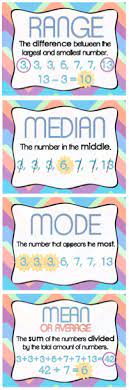 Median Mode Range And Mean Posters Education Math Homeschool Math Middle School Math