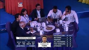 The players' auction for the 2021 indian premier league (ipl) season has concluded. Iplt20 Com Indian Premier League Auction 2021