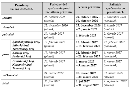 Termíny školských prázdnin v školskom roku 2026/2027 ...