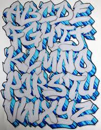 Arte Urbano Historia Del Graffiti Letras Y Dibujos 2019 Tiendaskate Letras Graffiti Alfabeto De Grafiti Tipos De Letras Graffiti A parte, las letras me parecen feas, pero con ganas (opinión personal)