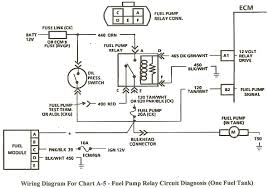Can i get a fuse box diagram please? Images Of Fuel System Wiring Diagram For 1990 Chevy Wiring Diagram Database Computing