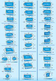 • width of pool tank: Pool Shapes Swimming Pool Size Pool Sizes Pool Shapes