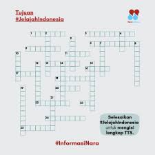 We did not find results for: Menjelajahi Indonesia Bersama Nara Narabahasa