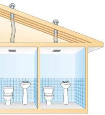 Maybe you would like to learn more about one of these? Kitchen Bathroom Remodeling Blog By Kitchen Cabinet Kings Bathroom Remodel Small Diy Guest Bathroom Remodel Bathroom Ventilation