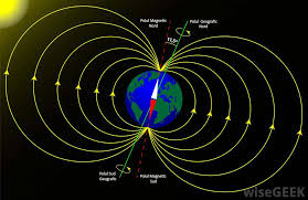Polul sud este punctul cea mai sudic al planetei noastre; CuriozitÄƒÅ£i Despre Polul Nord Si InformaÅ£ii Interesante Inbors