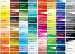 26 factual dupont centari paint colors