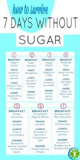 Pin On Diet Plan