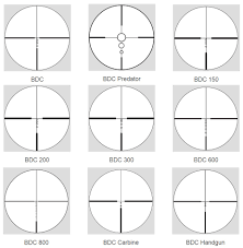 39 Accurate Nikon Bdc Spot On Calculator