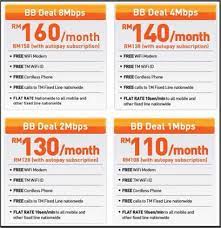 But not the case for me and lot of other streamyx subscribers out there. Latest Tm Streamyx Promotion Lowyat 2017 Streamyzer Check Out Now