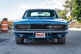 Image result for Medium Blue 1968 Charger