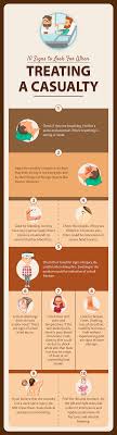 10 Signs To Look For When Treating A Casualty Survival First Aid Kit First Aid First Aid Kit