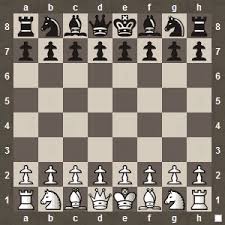 You can check out the table below, and i will include an image for each chess piece as well. How To Setup A Chess Board And Pieces Computer Chess Online
