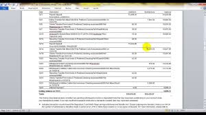 Chase is a good choice if you're looking for a bank with full range of services, physical locations, lots of atms, and good mobile banking. Wells Fargo Bank Statement Word Document And Original Latest Pdf File Youtube