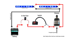 Dimmers are rated for specific types of lights. Bluewaterled Dimmer On Off Control T H Marine Supplies