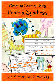 Pin On My Tpt Science Resources