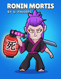 It looks like you're using artstation from canada. 186 Best Mortis Skin Images On Pholder Brawlstars Mortis Gang And Brawl Stars Skins