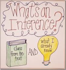 Feasting On Inferences Inference Anchor Chart Reading Anchor Charts Anchor Charts