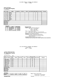 Cara menggunakan rumus vlookup dan hlookup pada ms excel umardanny com berikut ini adalah topik pembahasan kita kali ini untuk menguasai microsoft excel setidaknya kamu dapat memahami beberapa latihan. Soal Latihan Praktik Excel