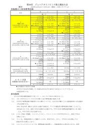 Jun 27, 2021 · 【nhk】東京オリンピックの代表選考を兼ねた陸上の日本選手権は最終日。大阪市の「ヤンマースタジアム長居」で行われ. é‚£ç‚å·ã‚¸ãƒ¥ãƒ‹ã‚¢ãƒ©ãƒ³ãƒŠãƒ¼ã‚º ç¦å²¡çœŒé™¸ä¸Šã‚¯ãƒ©ãƒ–