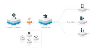 Xrp ledger adlı dağıtık bir veritabanının üzerinde konumlanan ripplenet adlı bir dijital ödeme platformunda çalışan para birimidir. Apa Bitcoin Seterusnya Berikut Adalah 4 Kemungkinan Calon 2021 Dobrebit Coin