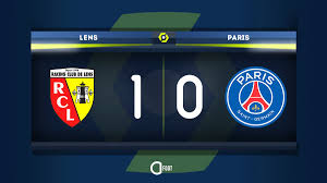 You can also add information on michelin restaurants, tourist attractions or hotels in paris or lens. Actu Foot On Twitter Termine Lens 1 0 Paris Le Psg S Incline Pour Son Premier Match De La Saison 2020 21 De Ligue 1